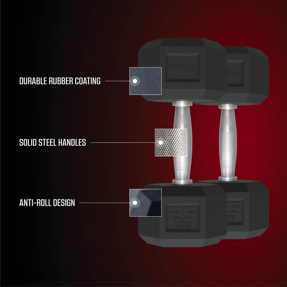 25lbs Rubber Hex Dumbbell Set Solid Steel Handles Rubber Coating