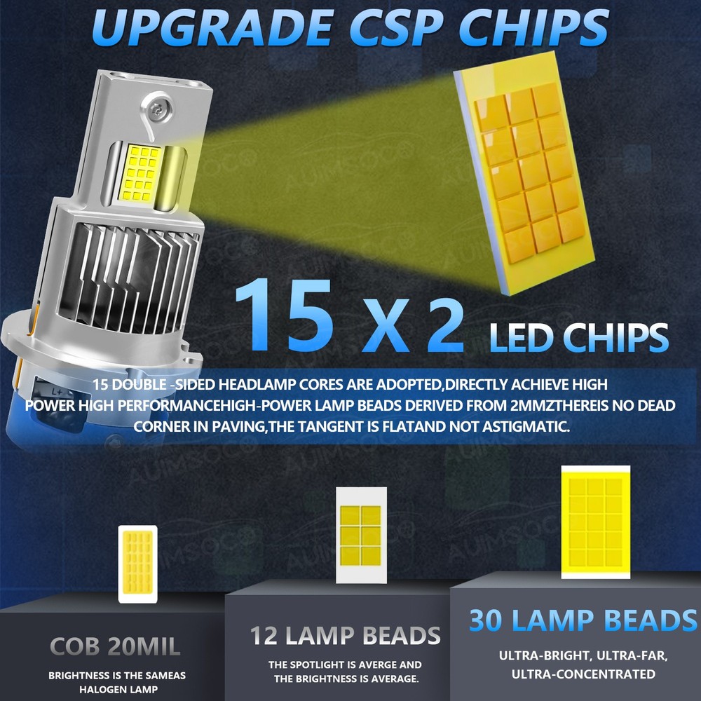 For Lexus IS250 2006-2015 LED Headlight Bulbs Hi/Lo Beam+Fog Light 72000LM 6500K