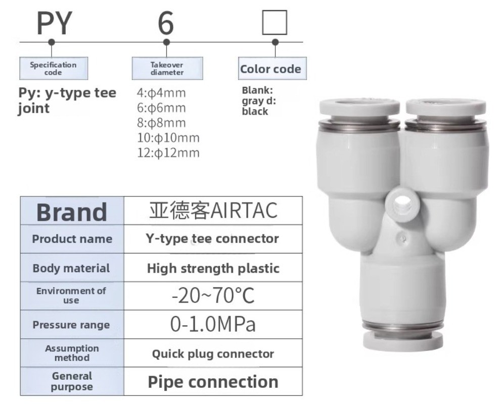 10pcs AirTAC Quick Plug PY4 PY6 PY8 PY10 PY12