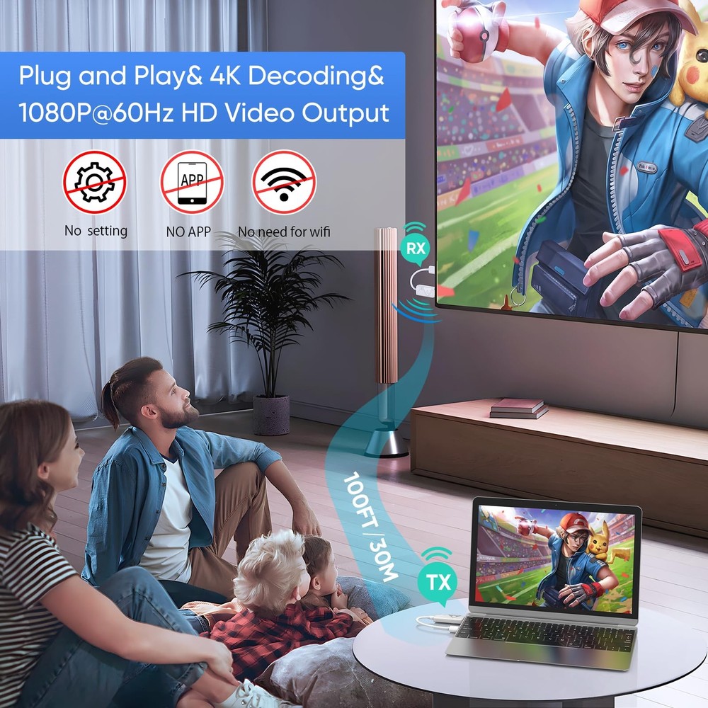 Wireless HDMI Transmitter and Receiver 328FT/100M,4K Decode 1080P Output Wire...