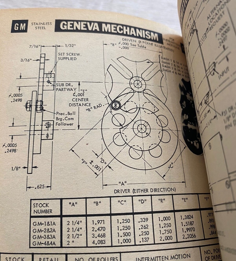 Winfred M. Berg Inc Catalog 1972 Precision Mechanical Components Machining Tools