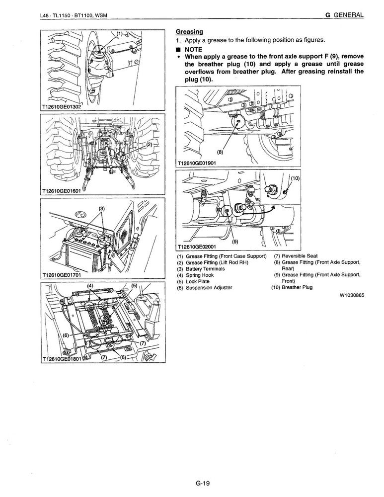 L48 TRACTOR FRONT LOADER BACKHOE TECHNICAL WORKSHOP MANUAL Kubota TL1150 BT1100