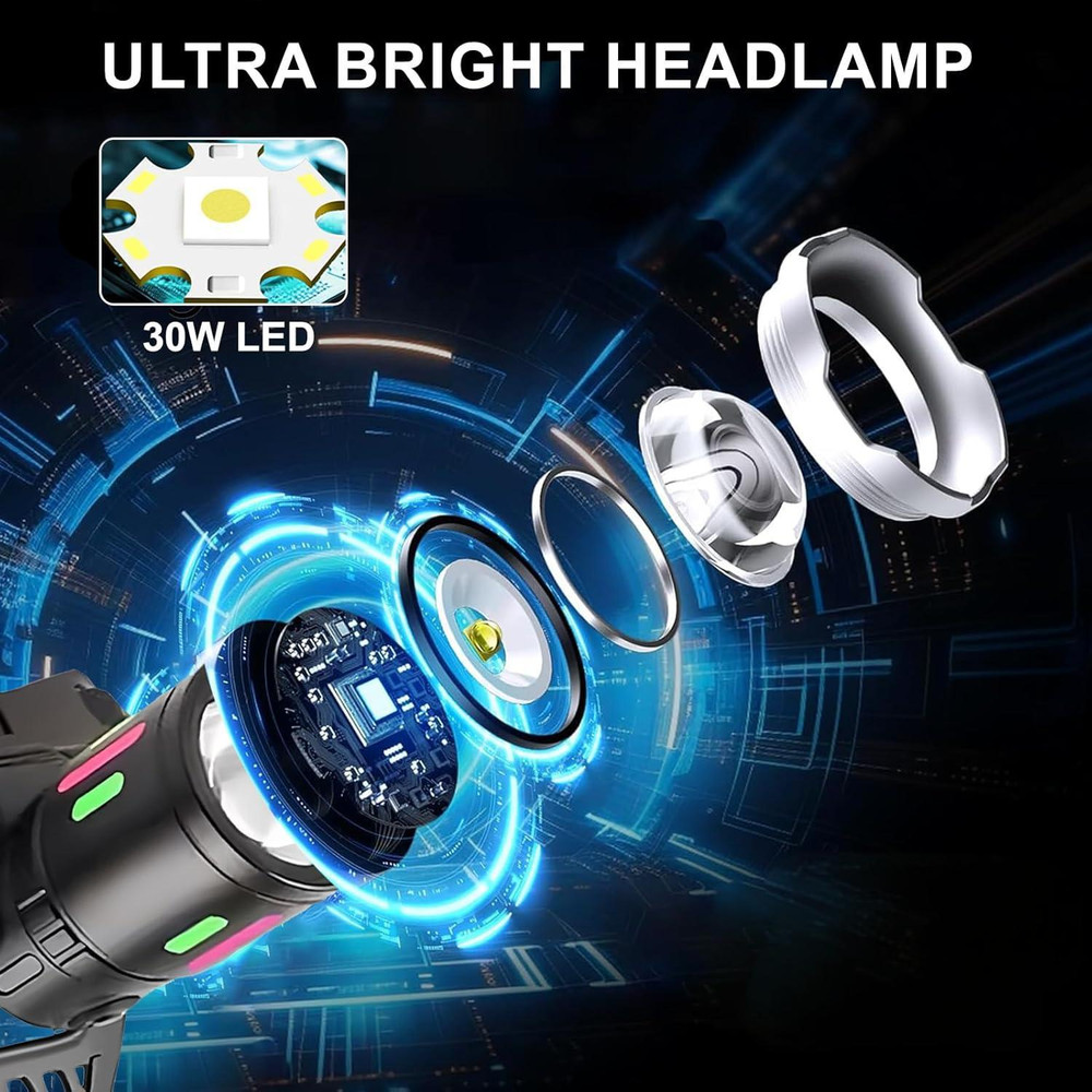 99000000LM Most Powerful LED Headlamp Head Torch Tactical Rechargeable Headlight