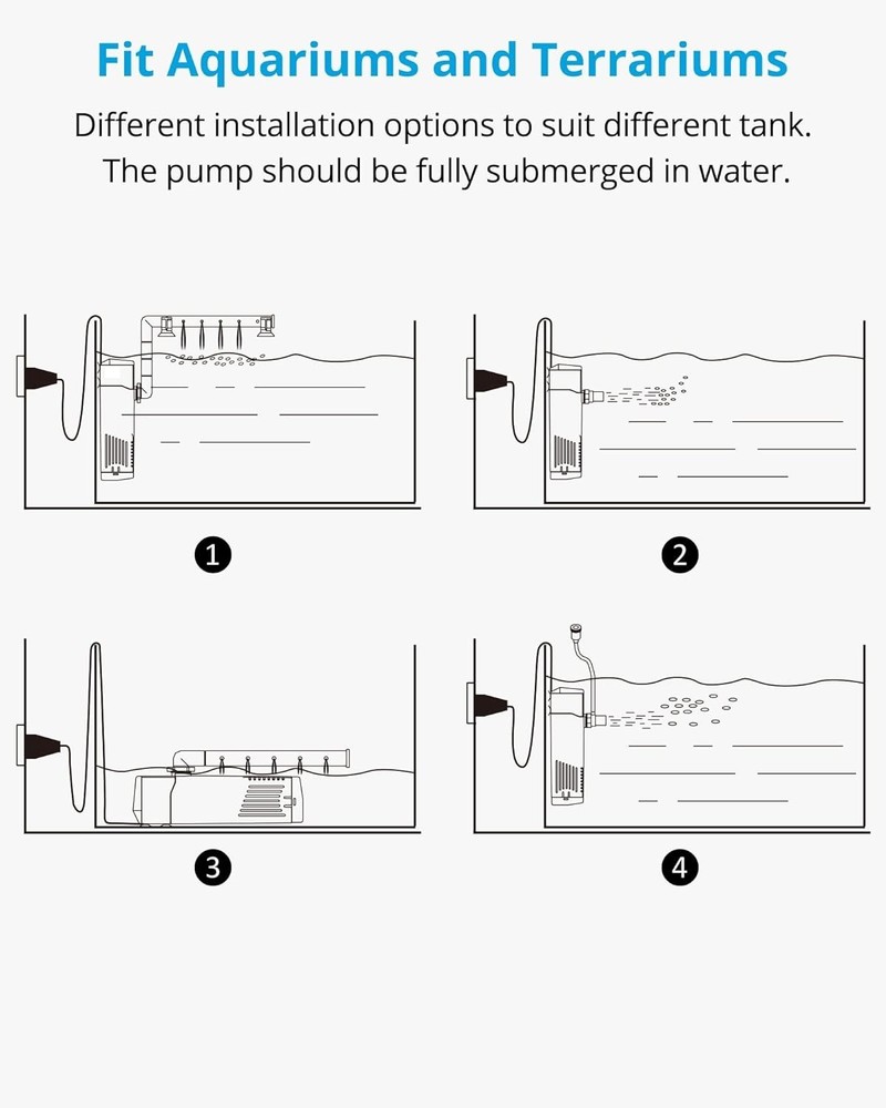 Efficient Aquarium Power Filter with Adjustable Flow for Delicate Fish - 100 GPH