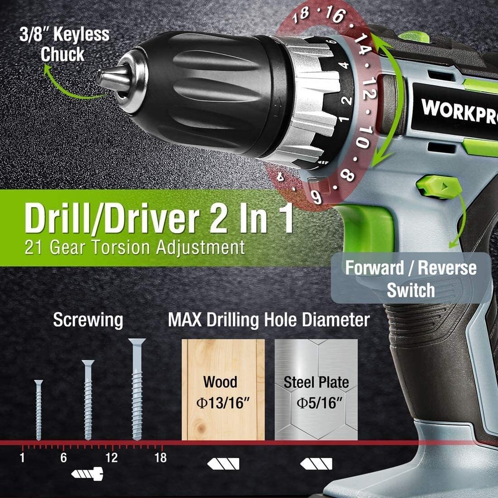 WORKPRO 20V Cordless Drill Combo Kit 2 Pack Drill Driver Impact Wrench W/battery