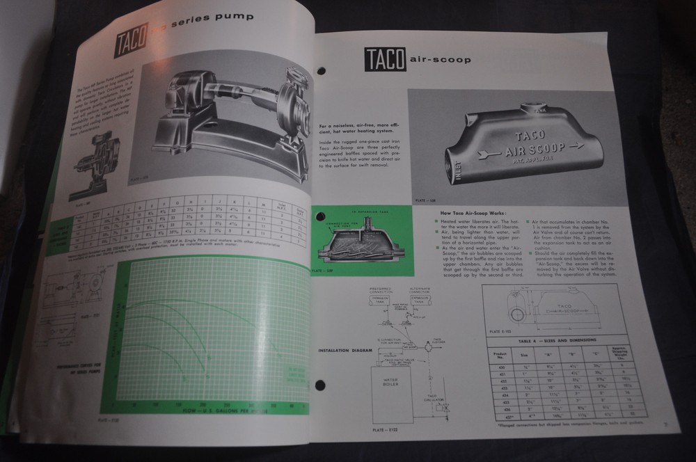 Better Heating With TACO Brochure - Rhode Island