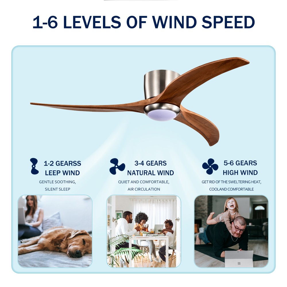 52” Flush Mount Ceiling Fan with Light & Remote, DC Motor, 6 Speeds