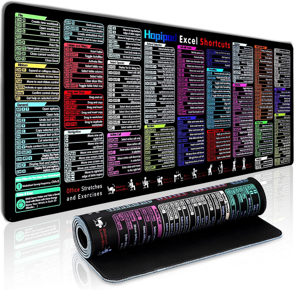 Excel Cheat Sheet Desk Pad with 231 Shortcuts & Formulas |2025 Edition