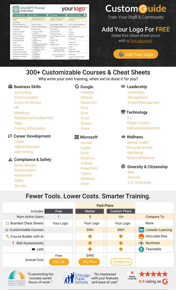 Microsoft Word Office 365 Cheat Sheet | Basic to Advanced