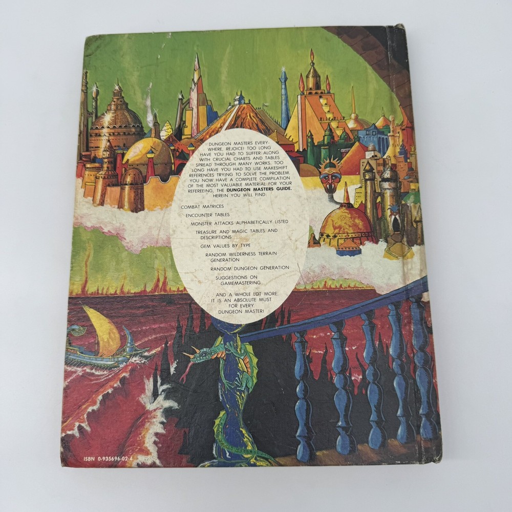 Advanced Dungeons And Dragons Dungeon Master’s Guide 1979