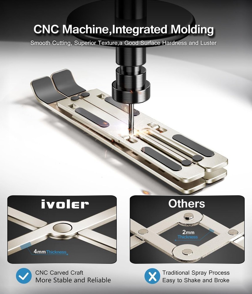 ivoler Laptop Stand, Holder Riser Computer Tablet 6 E-Starlight