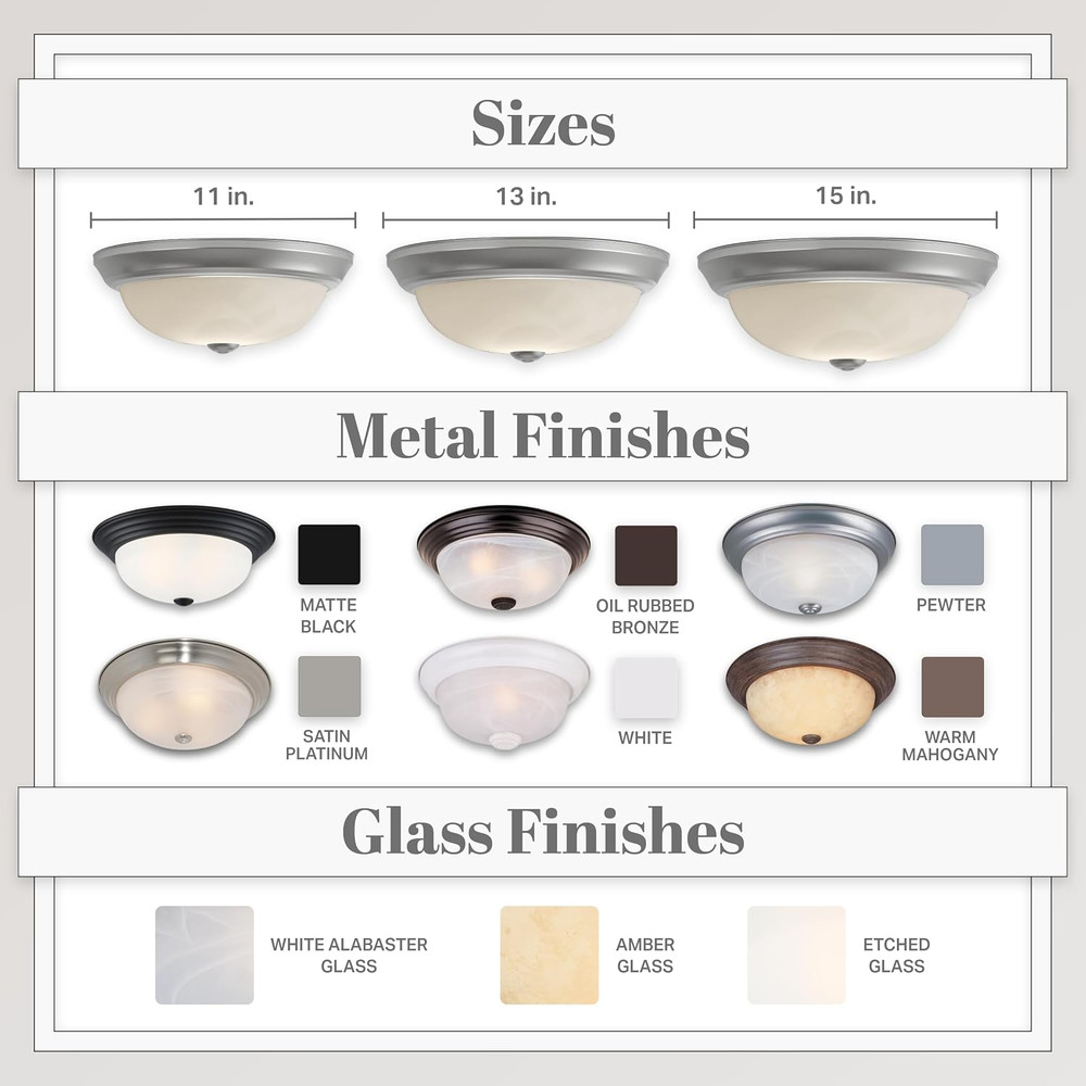 2-Light Flush Mount Ceiling Light, 11 Inch Lighting Fixture for Kitchen, Bedr...