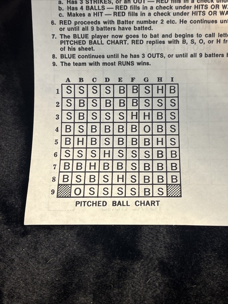 Baseball Notepad Game 15 Unused Sheets Vintage