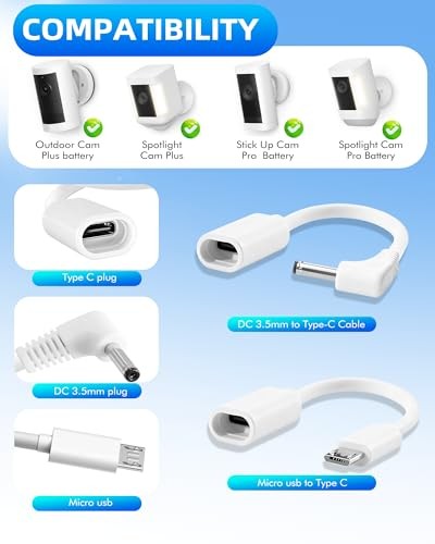 Solar Panel for Ring Camera Outdoor, Small Solar Panel Charger with USB White