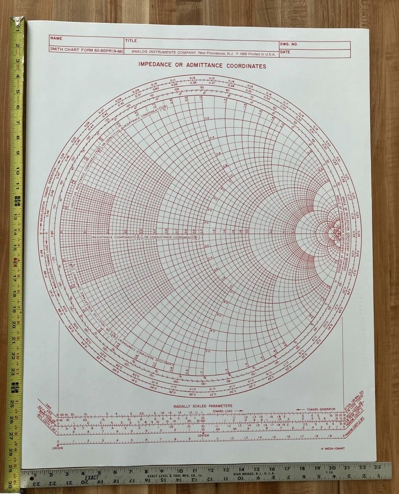 12 Oversized Paper Smith Chart Forms Radio Transmission Line Analog Instruments