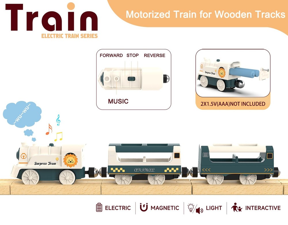 Battery Powered Train Set for Railway System, Electric Small, White