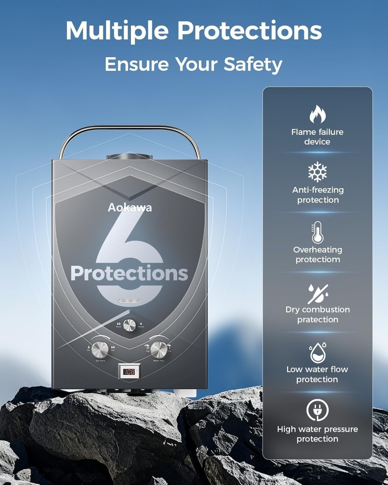 Portable Propane Water Heater 6L 1.78 GPM Outdoor RV Camping Shower Kit