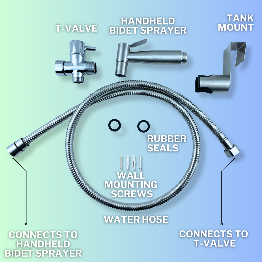 LAVE ME Handheld Bidet Sprayer