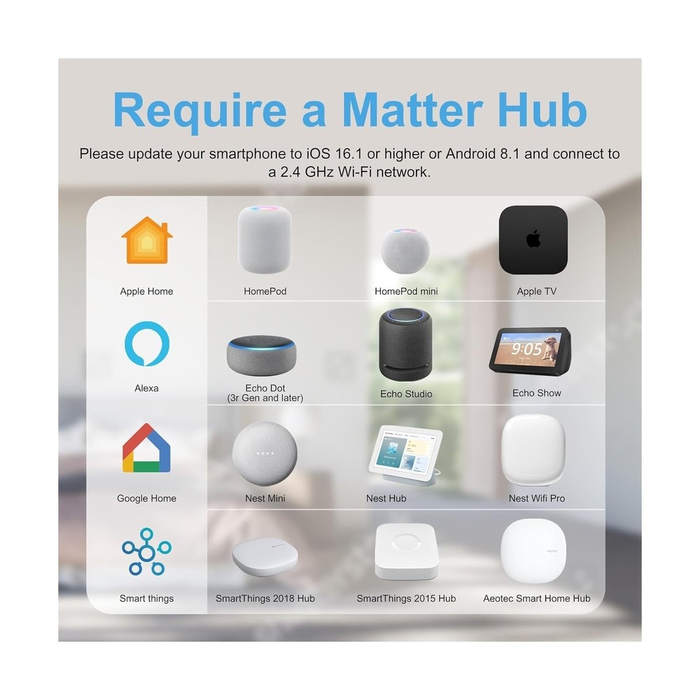 EIGHTREE Matter Smart Plug, Homekit Supported, Hub Required, Smart ... Fast Ship