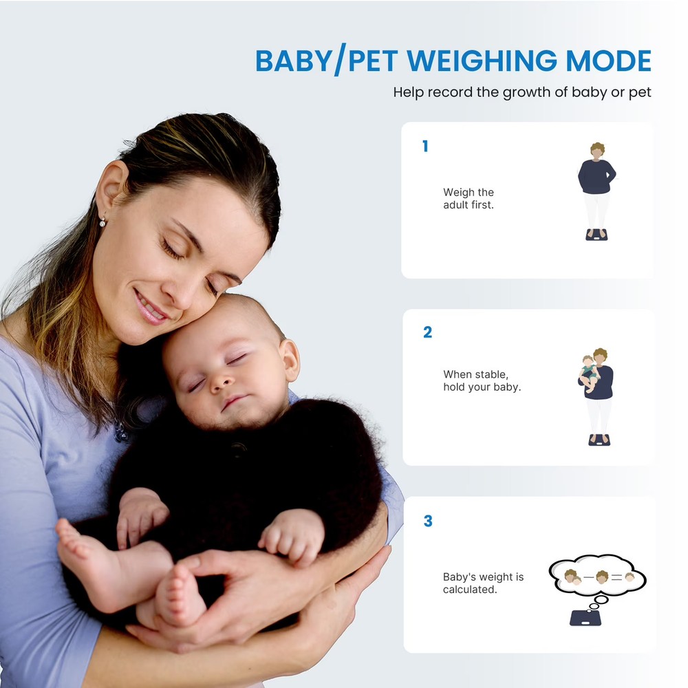 RENPHO Bluetooth Smart Body Fat Scale with App, High Precision