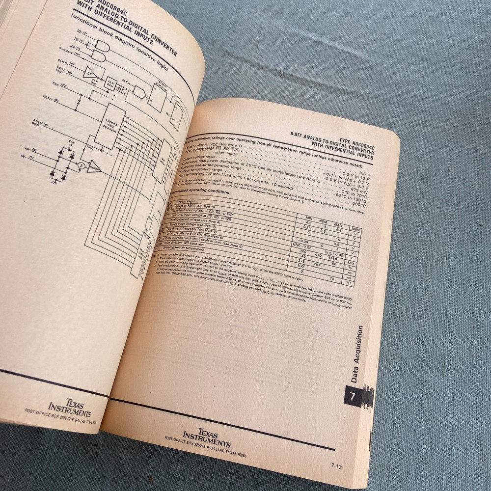 Book Lot Texas Instruments TTL Data V 2 Linear Circuits Field Logic Programmable