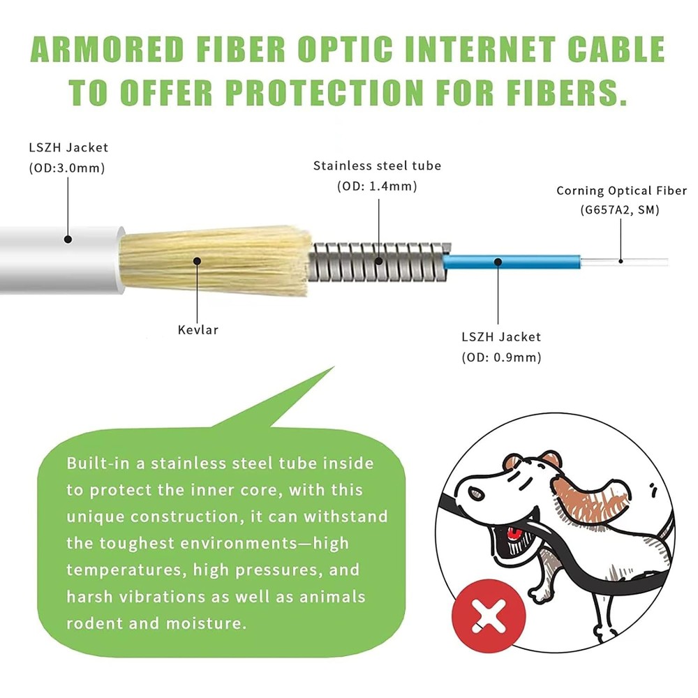 Armored fiber optic patch cable single mode internet cord