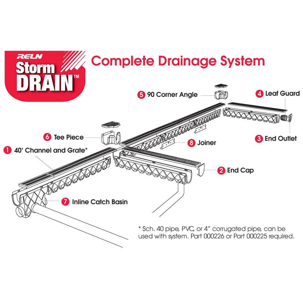 Storm Drain 4 In. Leaf Guard