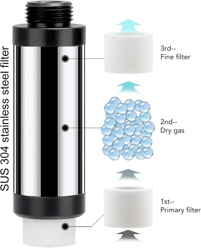 Aquarium CO2 Generator Kit Double Pressurization Enhanced Version, G700S