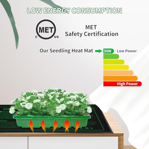 2 Pack Seedling Heat Mat, Durable Waterproof Seed 10"x20.75"x2 PACK