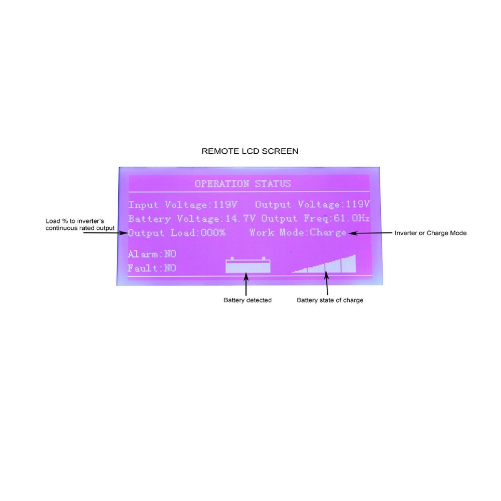 AIMS REMOTELF LCD Remote Panel for select Power Inverters