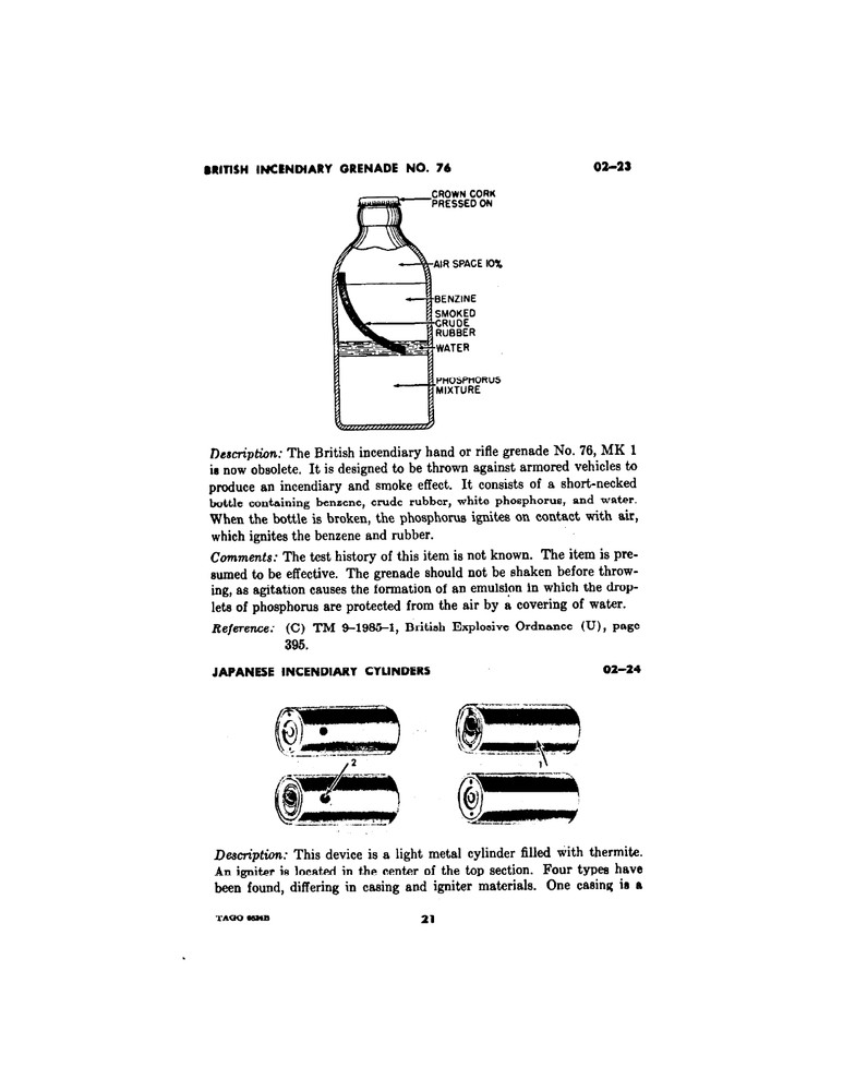 235 Page TM 31-200-1 Unconventional Warfare Devices Techniques References on CD