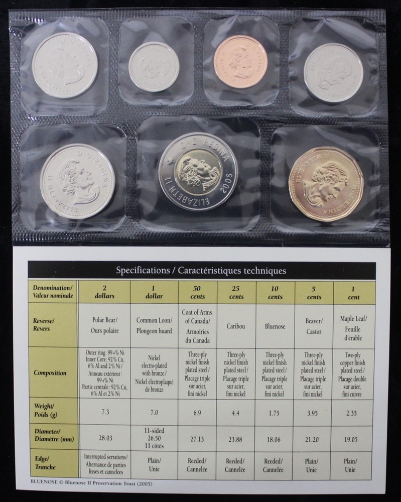 2005 Canada Proof Like "P" Regular Set