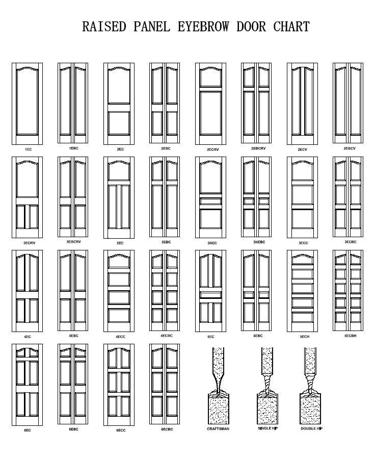 6 Panel Raised Red Oak Traditional Stain Grade Solid Core Interior Doors - Slabs