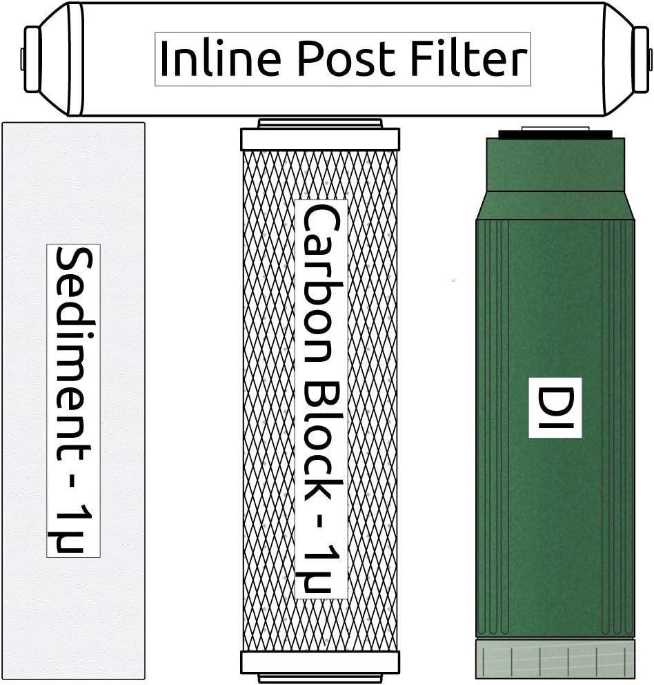 RO/DI Psarion Phi Reef Filter Kit (replaces RODIFK)