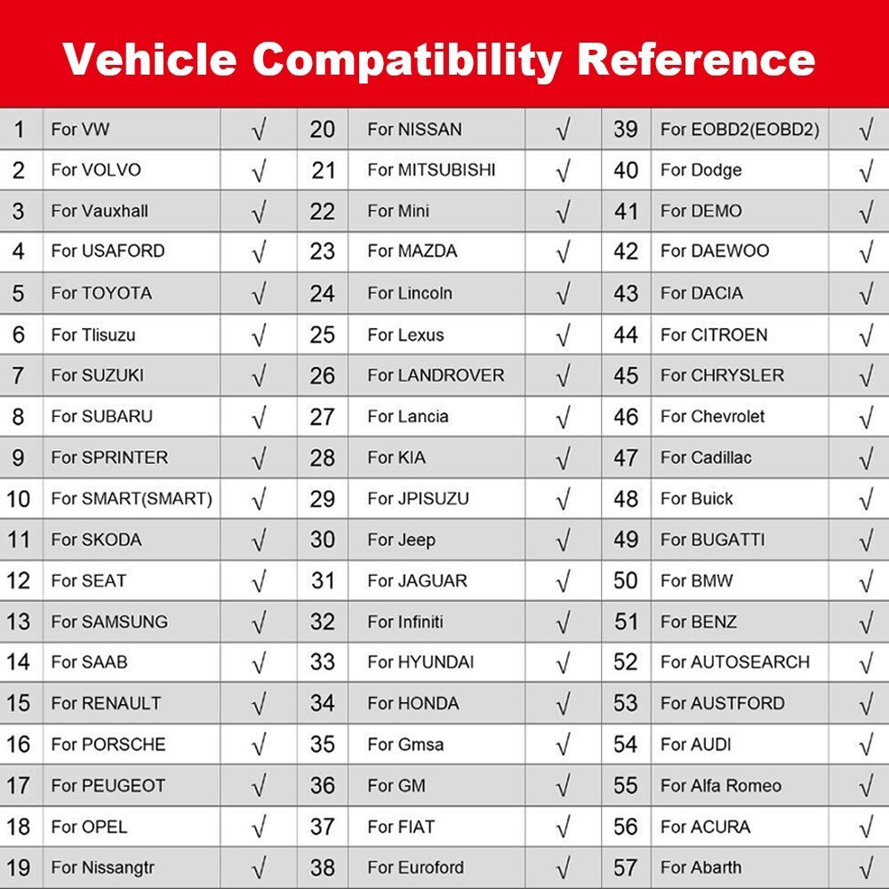 LAUNCH CRP123I V3.0 OBD2 Scanner ABS SRS TCM Engine Code Reader Car Diagnostic