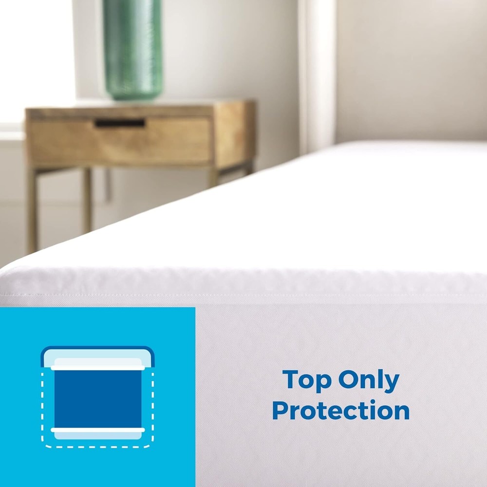 Premium Mattress Protector - White - Queen Size - Breathable Polyester - Fitted
