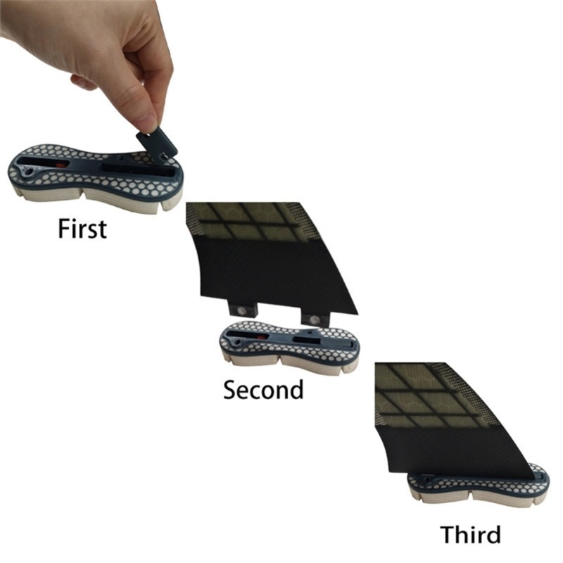 II Compatibilitys Set Tab Infills Set Surfbaord Accessorys for Tab Fin