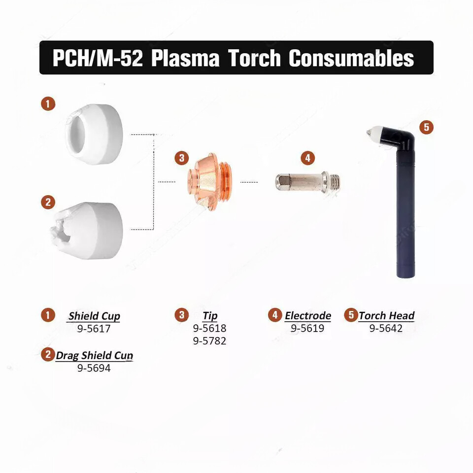 Thermal Dynamics PCH-/M-52 9-5619 Electrode Plasma Torch Consumables Pkg10