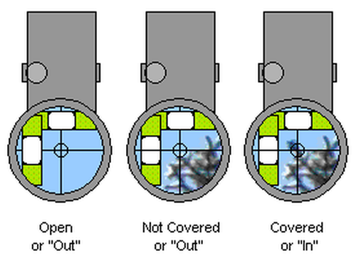 GRS Densitometer Cross Hair Lense