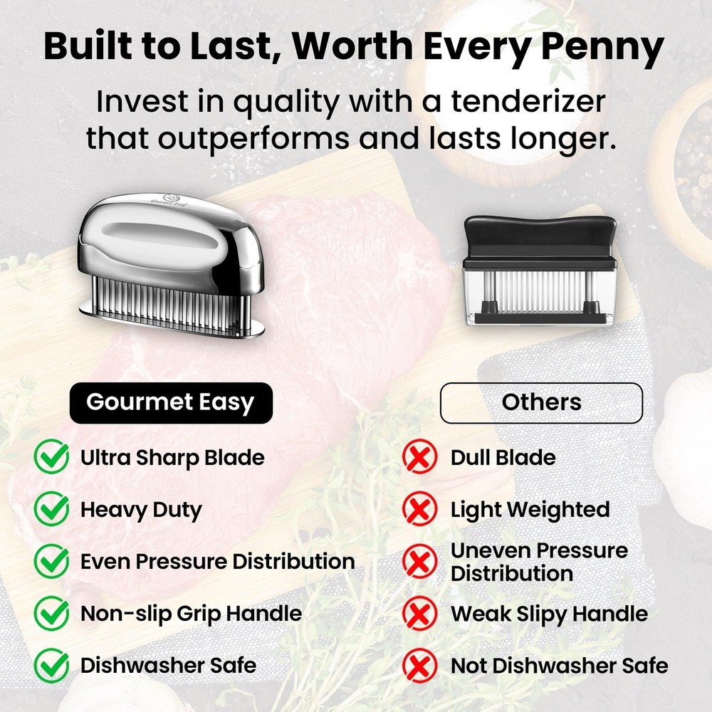 Meat Tenderizer Tool - Hand Held Blade Tenderizer for Meat - Ultra Sharp Need...