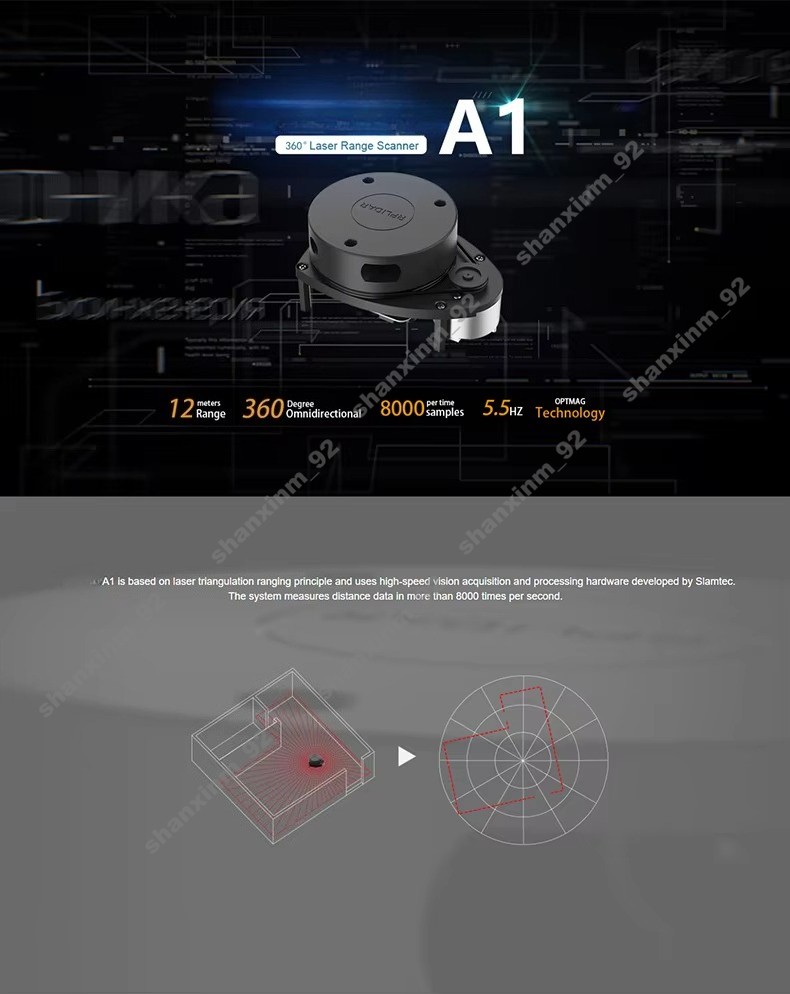 2D 360 Degree 12m Scanning Radius High Precision UART Serial 8K Sampling 5.5Hz