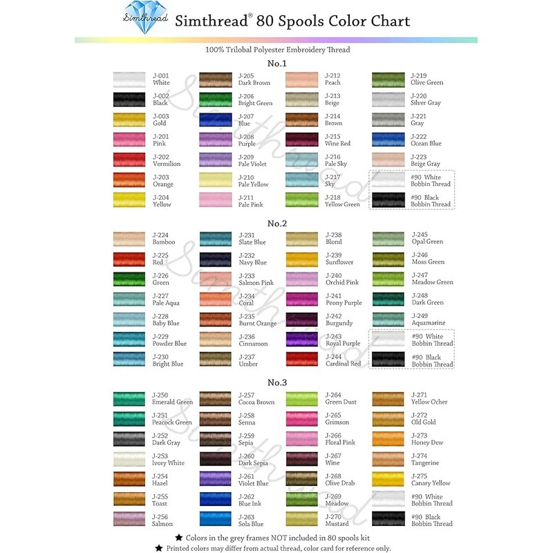 80 Spools Polyester Embroidery Thread Durable Machine Compatible Brother Janome