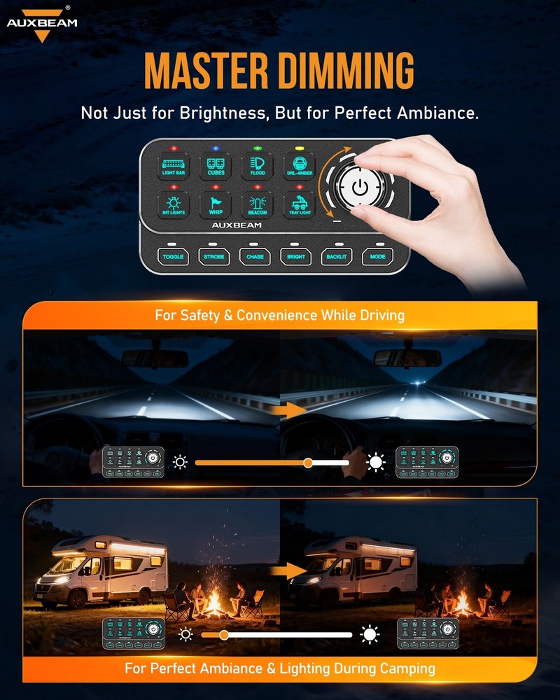 Auxbeam KS-80 8 Gang Switch Panel with Rotary Knob RGB Control Panel Box System