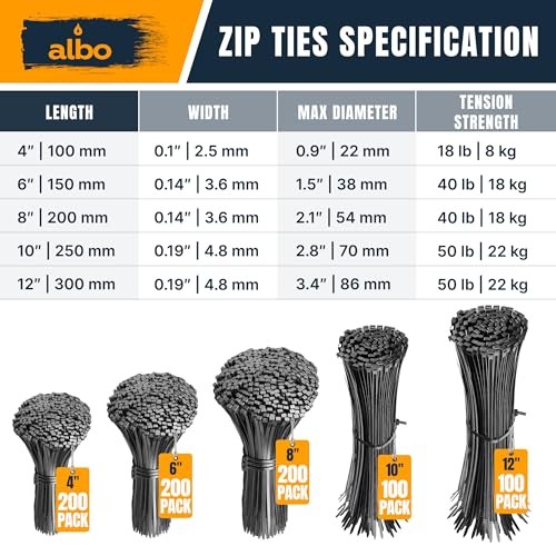 Black Zip Ties Assorted Sizes 800 Pack Black Assorted Sizes 800 Pack