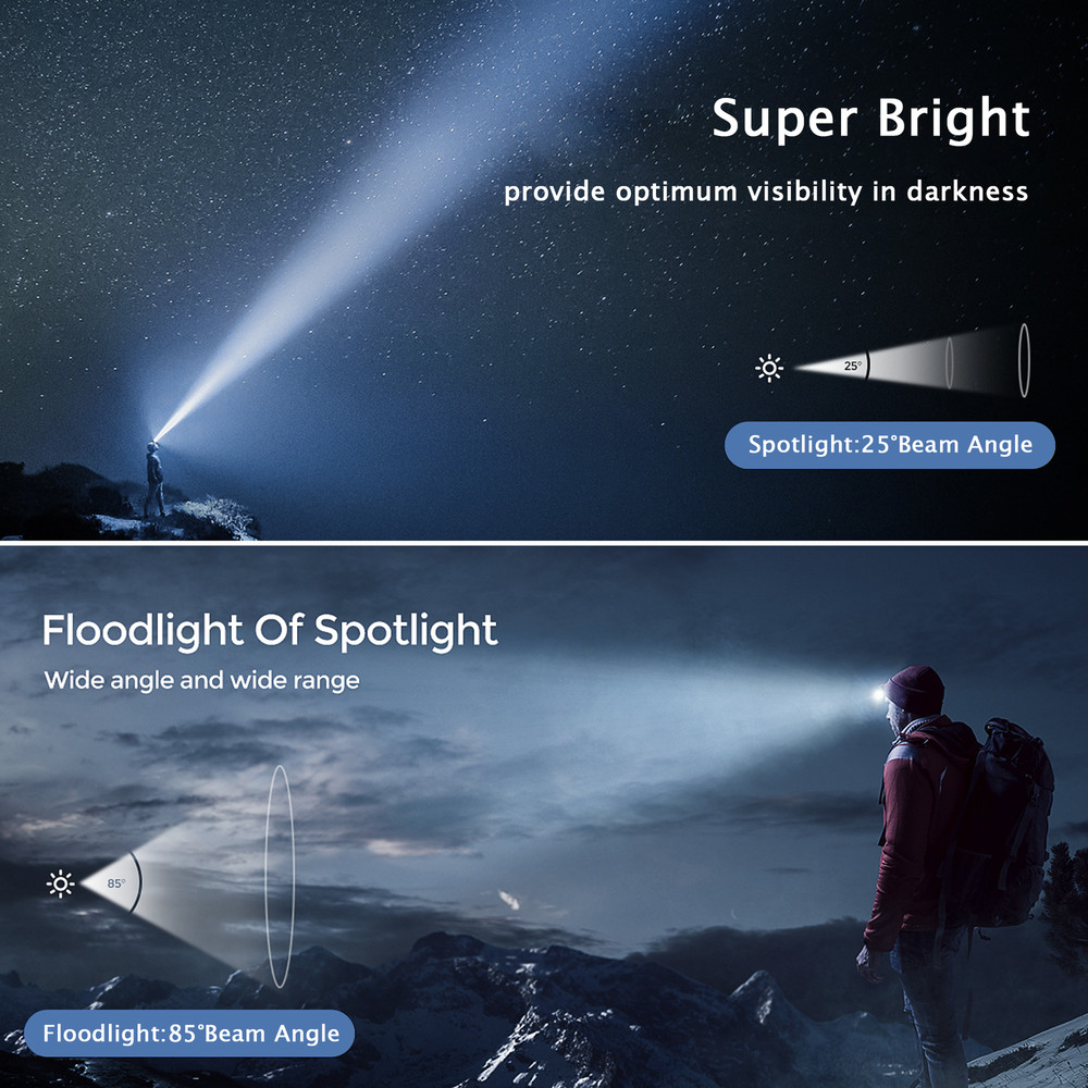 COB LED Headlamp USB Rechargeable Sensor Headlight Torch Work Light Dual Switch