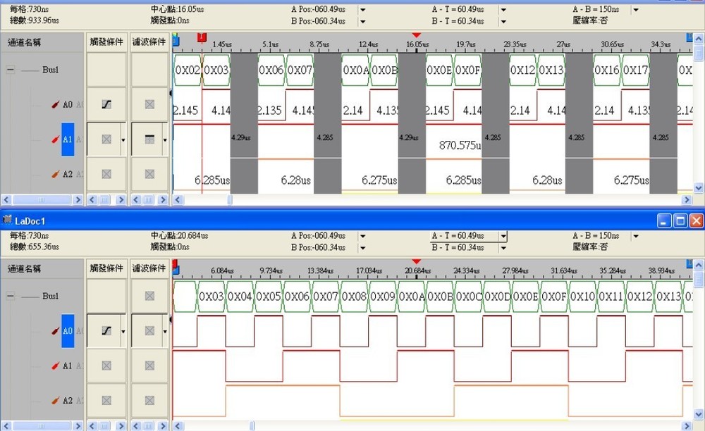 Zeroplus Logic Analyzer LAP-C 16128 with 136+ free protocols