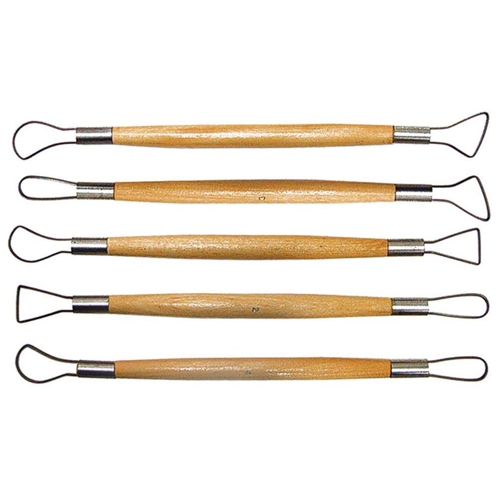 Richeson Ribbon Wire Tool Set