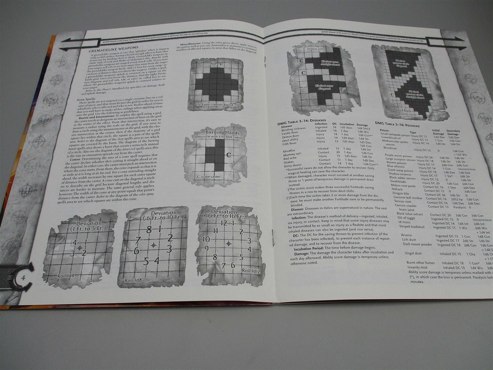 Dungeons & Dragons, D&D: 3rd Edition Dungeon Master Screen