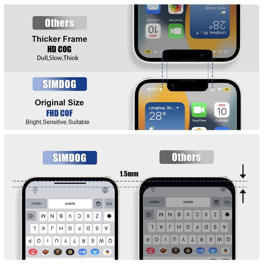 for iPhone 14 Pro Max Screen Replacement Kit 6.7 inch, Full HD LCD Display 3D...