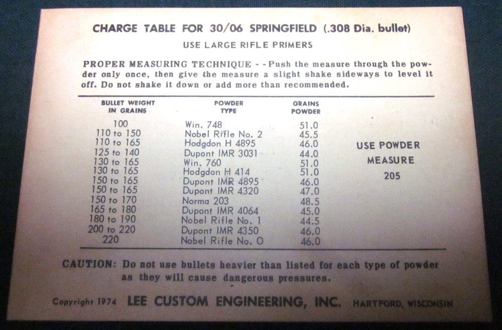 Lee Classic Loader for .30-06 With Instructions